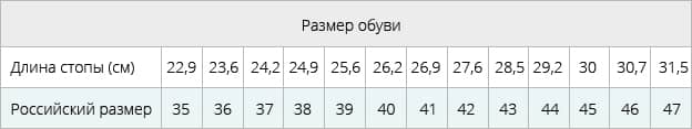 Таблица измерения размера стопы