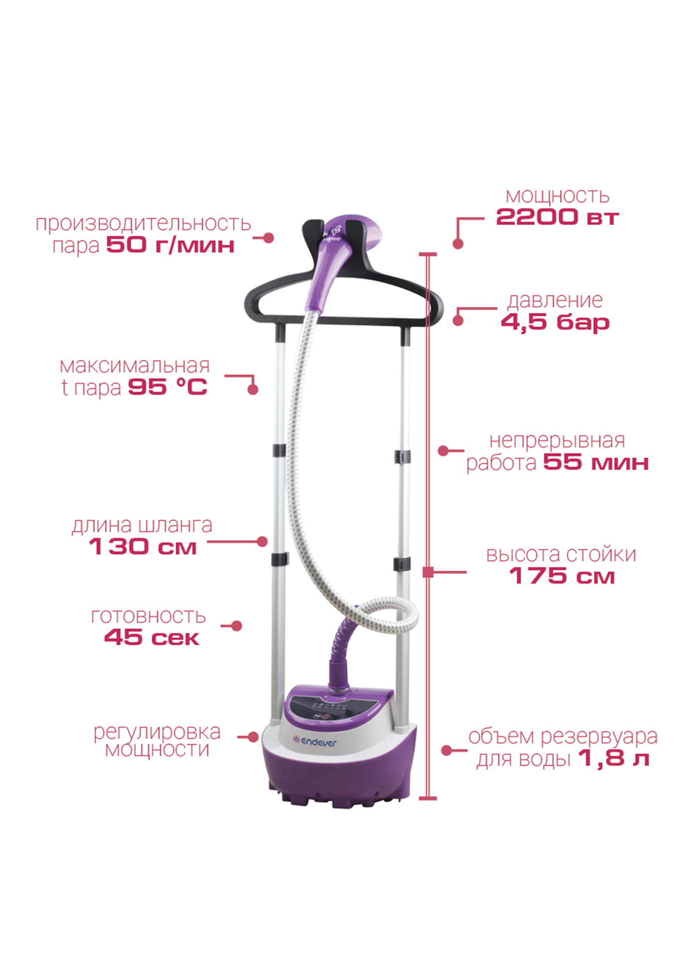 отпариватель endever odyssey отзывы. отпариватель эндевер одиссей. отпариватель endever odyssey отзывы. отпариватель пароочиститель эндевер q902. отпариватель для одежды endever odyssey.