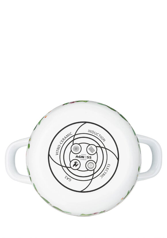 Кастрюля эмалированная Ягодная поляна шир.  580, рис. 3