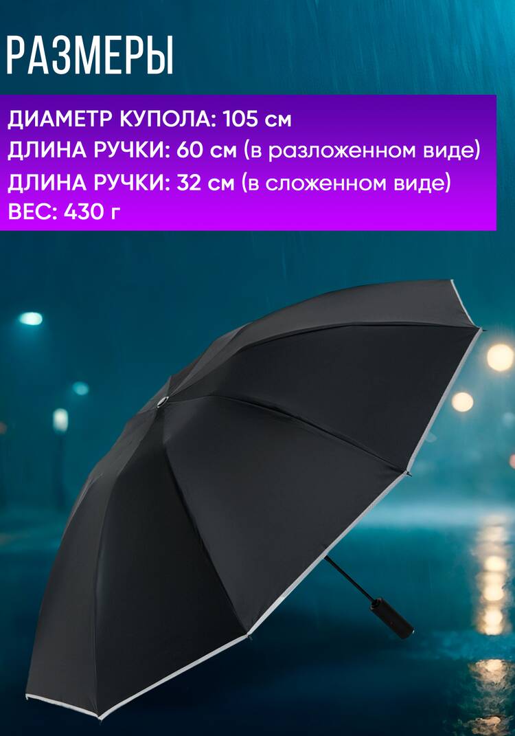 Зонт-Наоборот плюс шир.  750, рис. 19