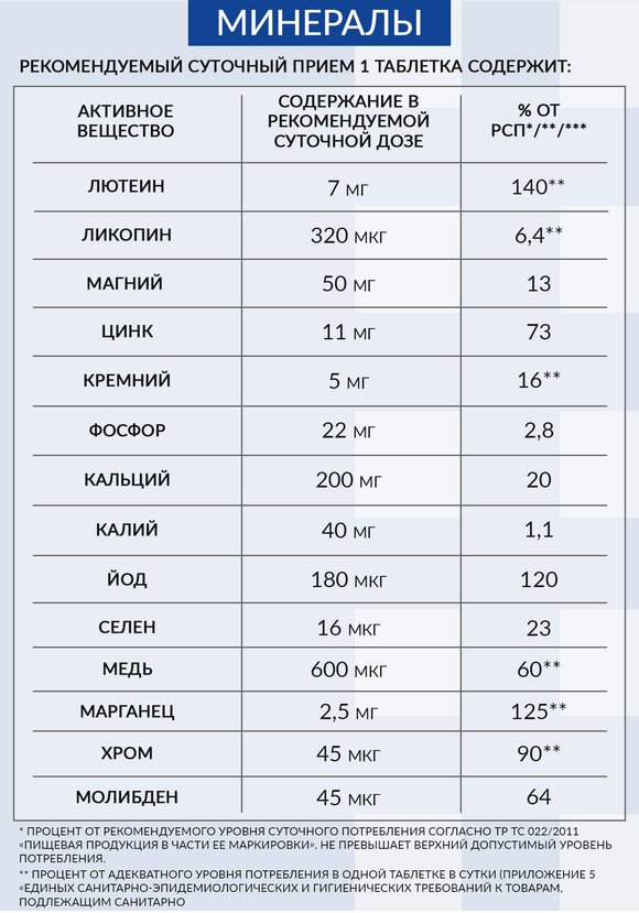 Витамины для мужчин шир.  580, рис. 7