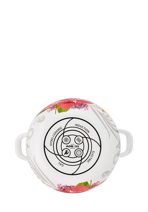 Кастрюля эмалированная Пленительная роза шир.  580, рис. 7