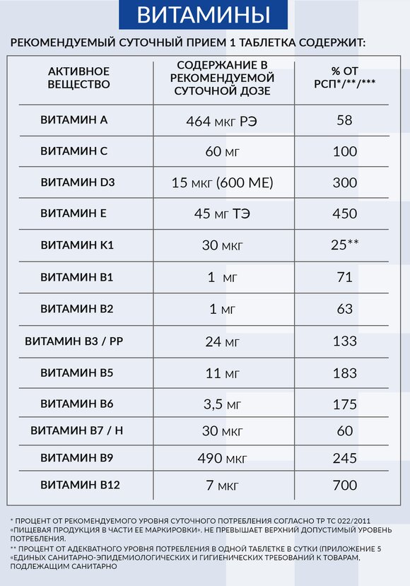 Витамины для мужчин шир.  580, рис. 6