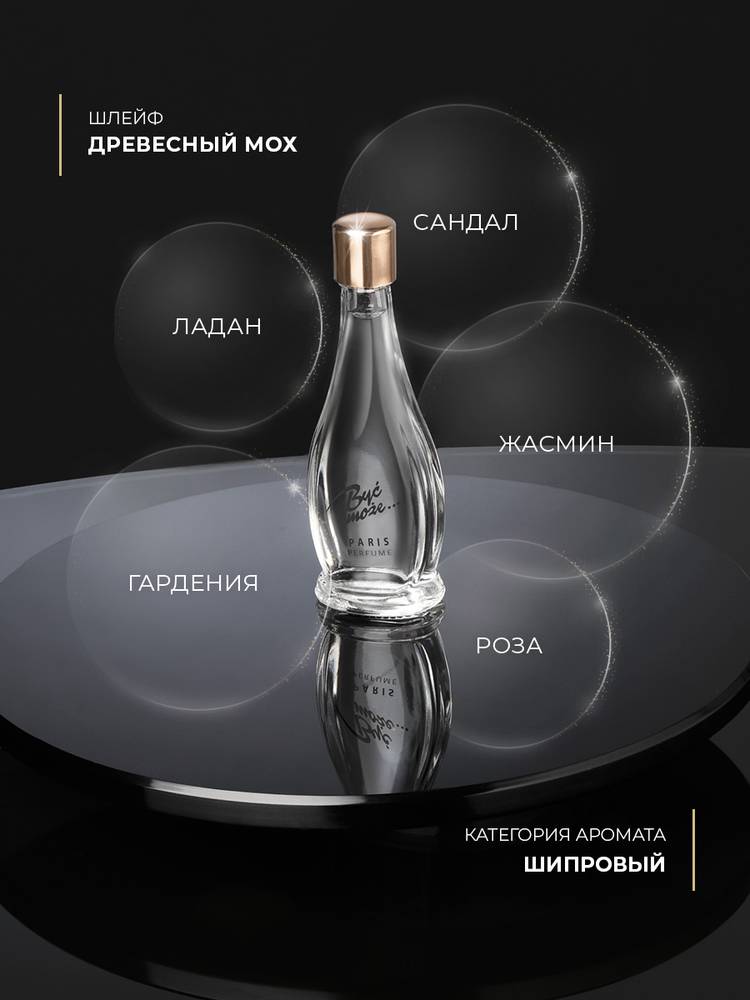 Духи Byc moze.. (Быть может) шир.  750, рис. 16