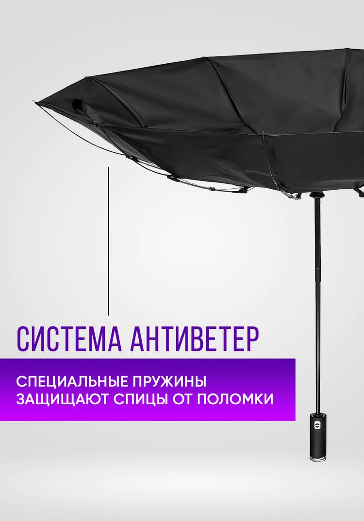 Зонт-Наоборот плюс шир.  750, рис. 20