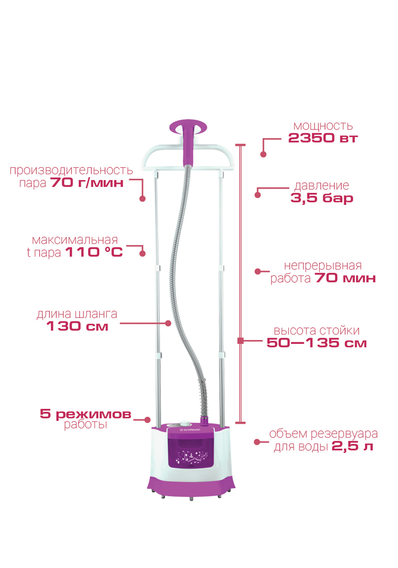 отпариватель vlk rimini 7800. отпариватель для одежды vlk. отпариватель vlk sorento 6500. отпариватель vlk rimini 7100. отпариватель vlk rimini 7100.