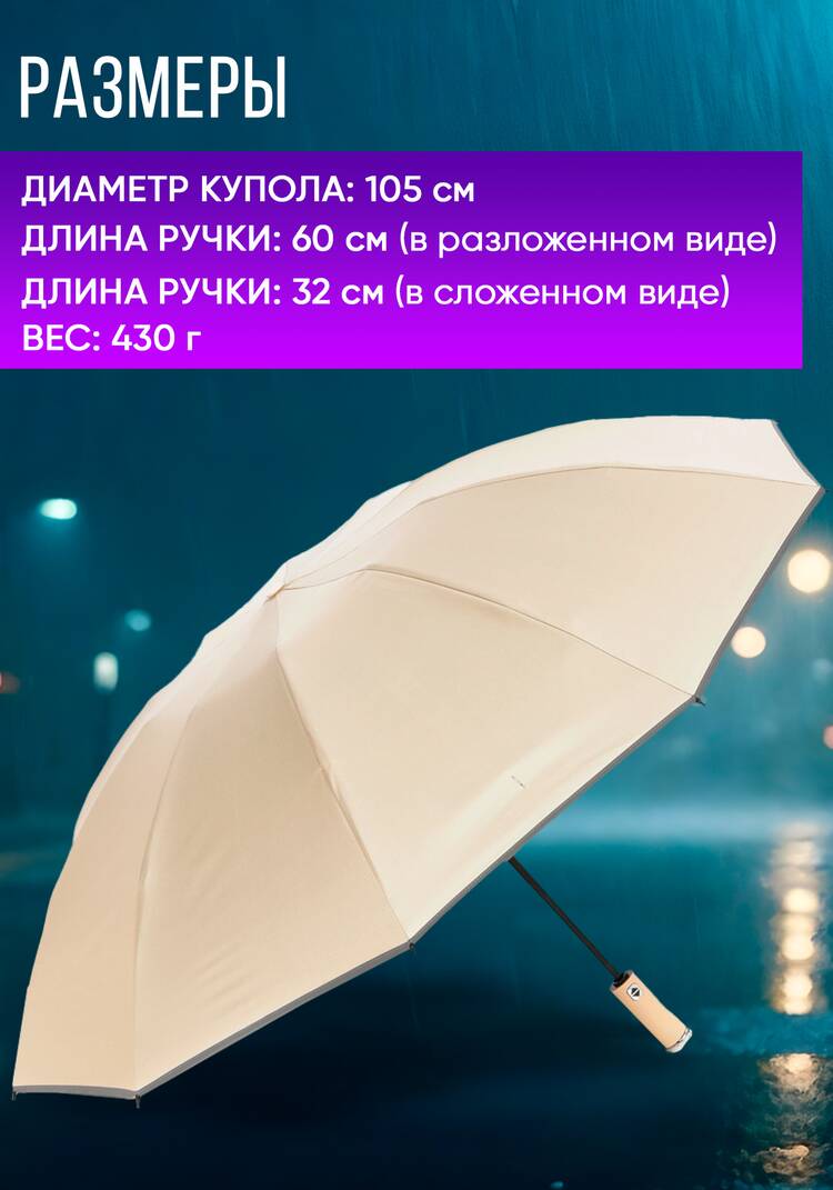 Зонт-Наоборот плюс шир.  750, рис. 5