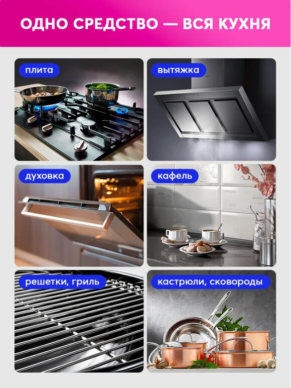 Спрей для удаления жира Экстра пена шир.  580, рис. 4