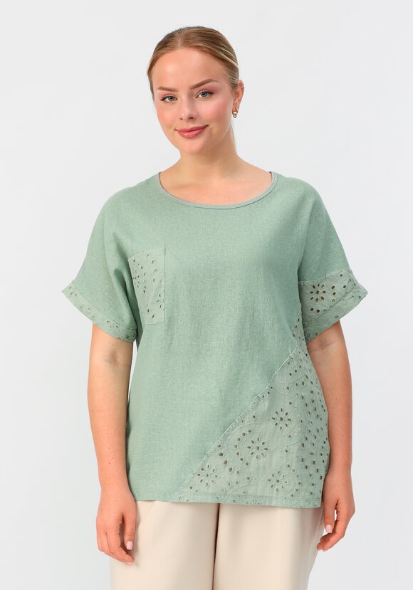 Блуза Герда шир.  580, рис. 14