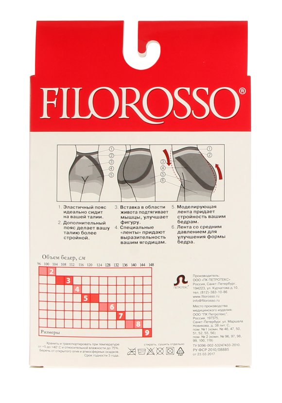 Шорты моделирующие INNERGY шир.  580, рис. 2