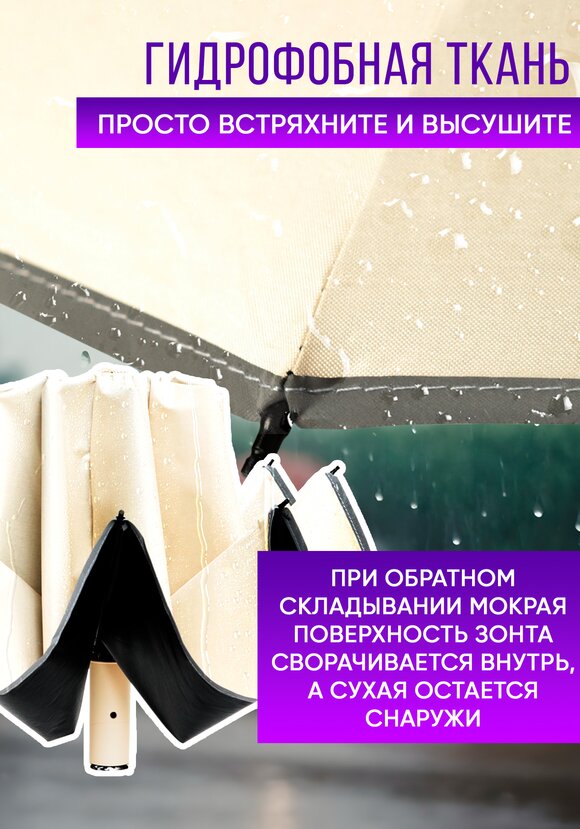 Зонт-Наоборот плюс шир.  580, рис. 2