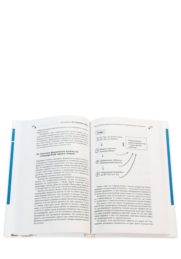 Набор  Желудок и  кишечник шир.  580, рис. 2