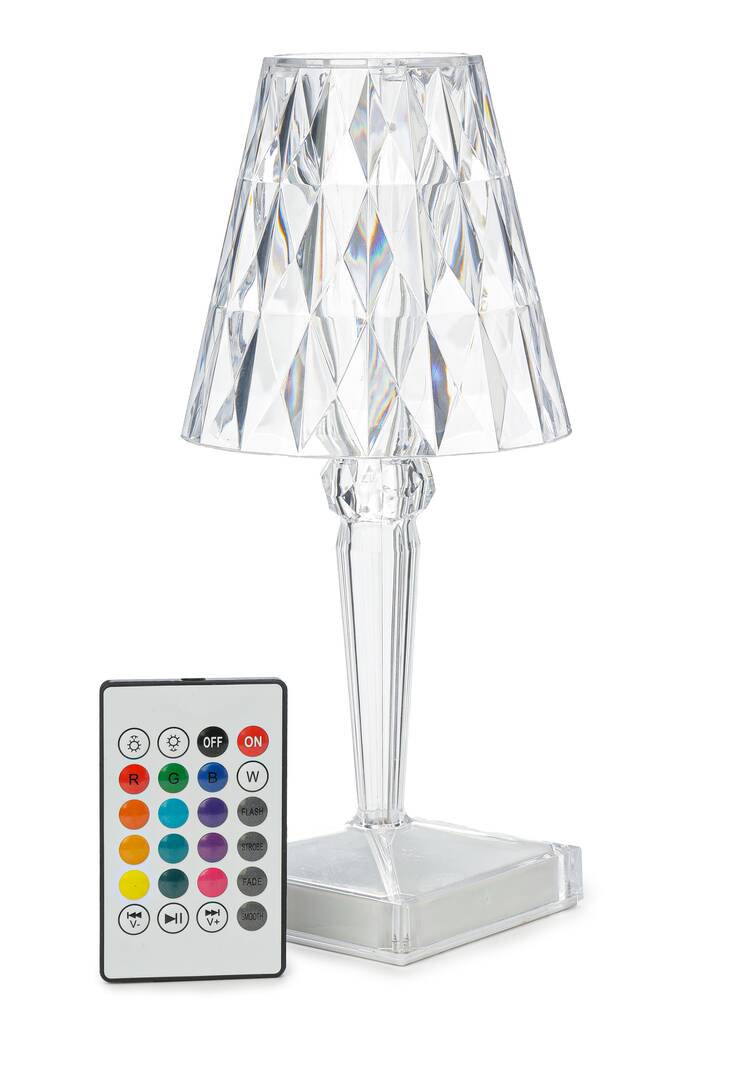 Светильник настольный светодиодный с абажуром шир.  750, рис. 3