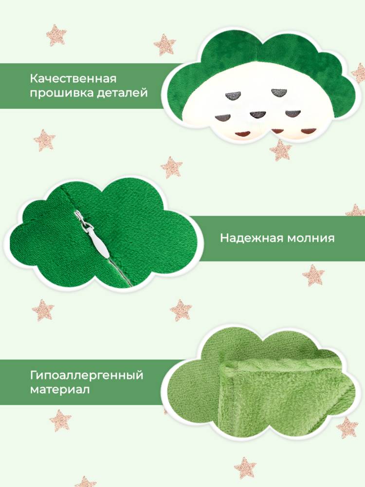 Коллекция пледов-подушек Сова 3 в 1 шир.  750, рис. 22