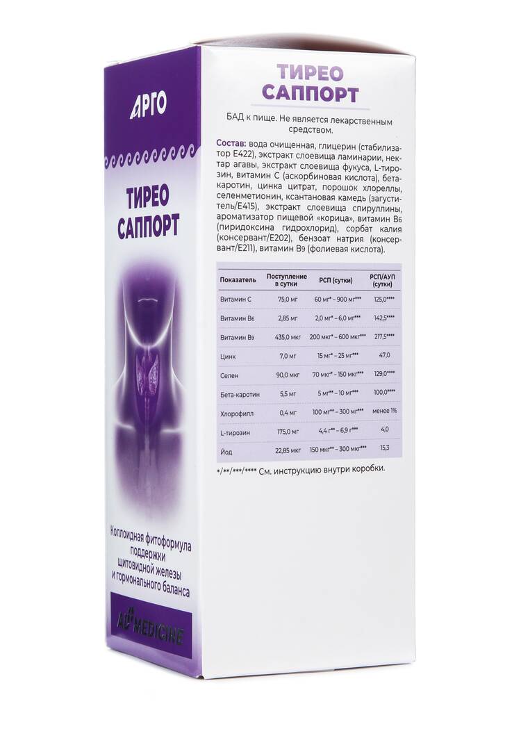 Комплекс для щитовидной железы купить недорого в интернет-магазине ...
