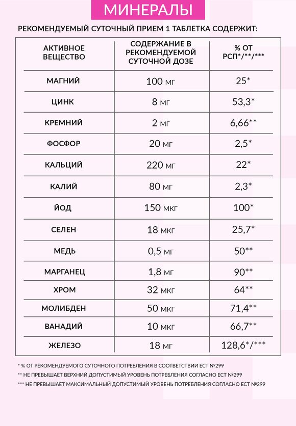 Витамины для женщин шир.  580, рис. 7