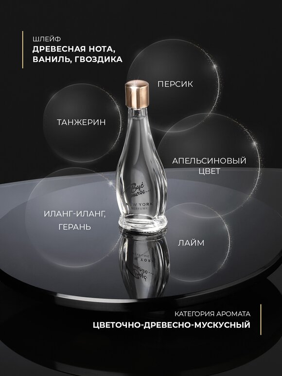 Духи Byc moze.. (Быть может) шир.  580, рис. 24