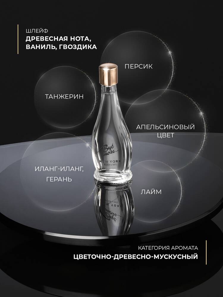 Духи Byc moze.. (Быть может) шир.  750, рис. 24