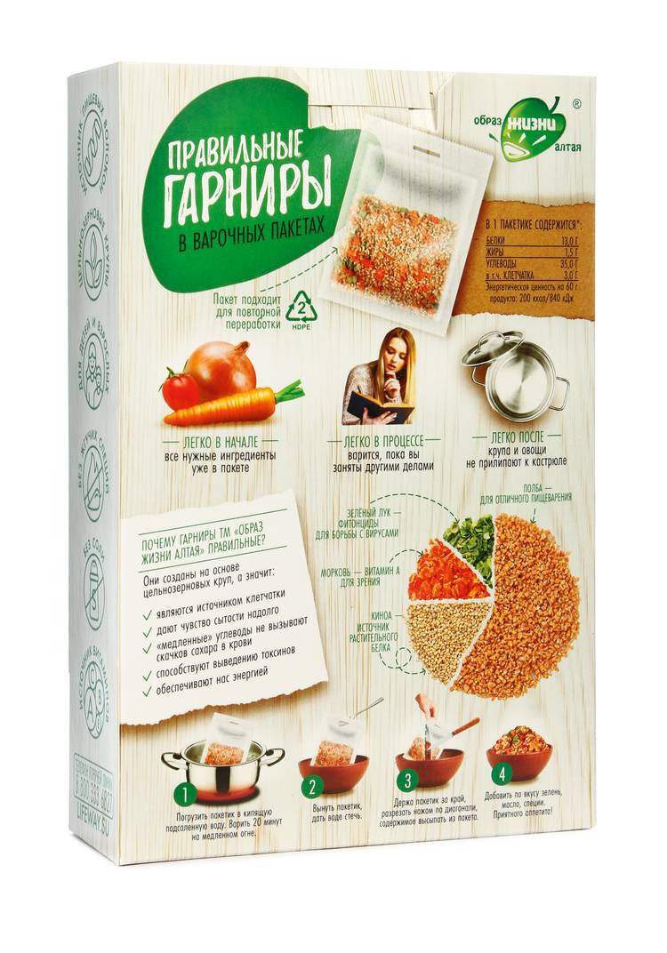 Правильные гарниры (5 шт.) шир.  750, рис. 7
