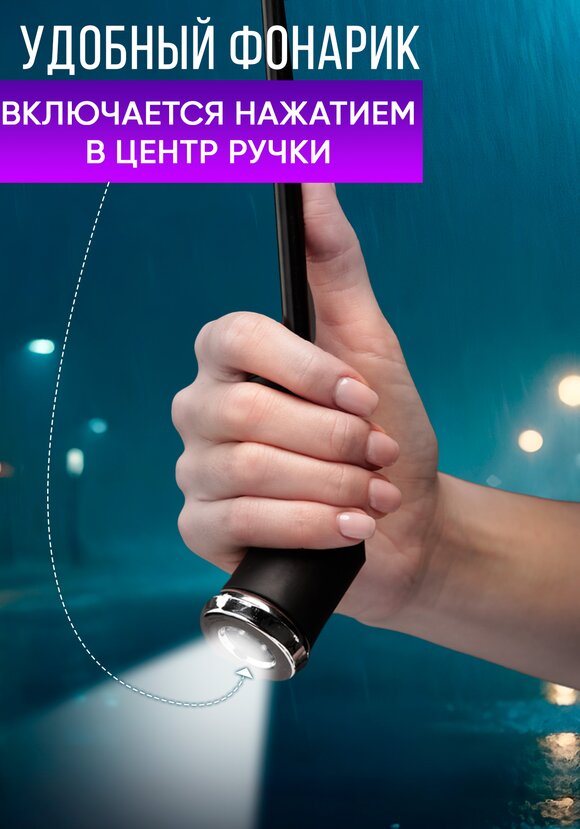Зонт-Наоборот плюс шир.  580, рис. 17