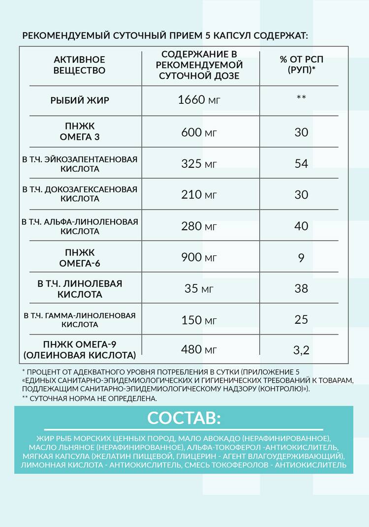 Комплекс Омега 3-6-9 шир.  750, рис. 6