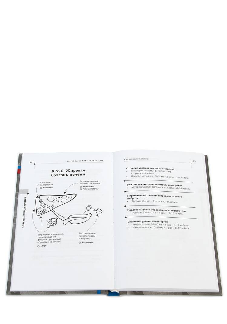 Набор Терапия внутреннних болезней. шир.  750, рис. 14