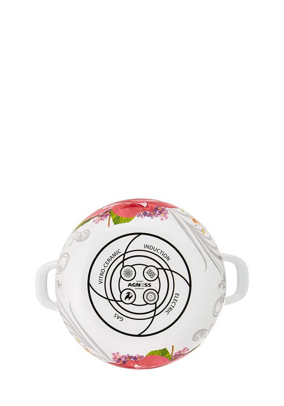 Кастрюля эмалированная Пленительная роза шир.  580, рис. 3