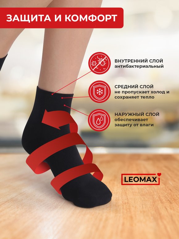 Термоноски Аляска шир.  580, рис. 2