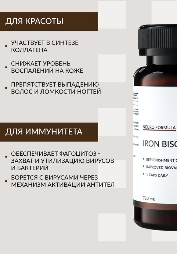 Комплекс Железа бисглицинат шир.  580, рис. 3