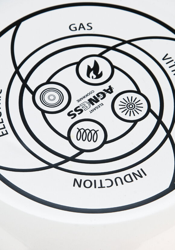 Эмалированная кастрюля с крышкой шир.  580, рис. 48