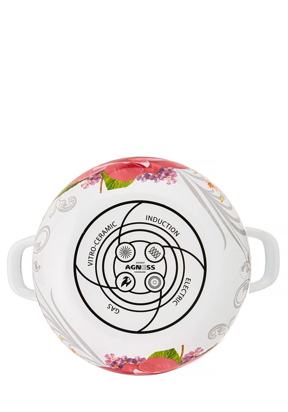 Кастрюля эмалированная Пленительная роза шир.  580, рис. 19