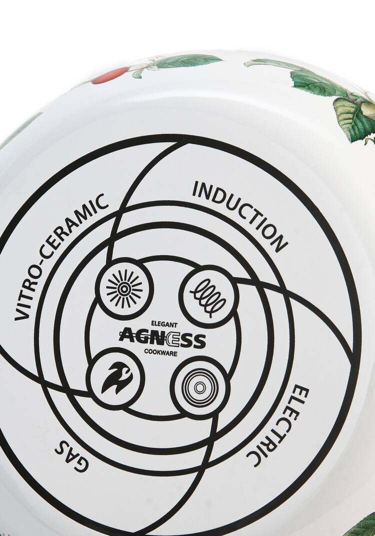 Эмалированная кастрюля с крышкой шир.  750, рис. 54