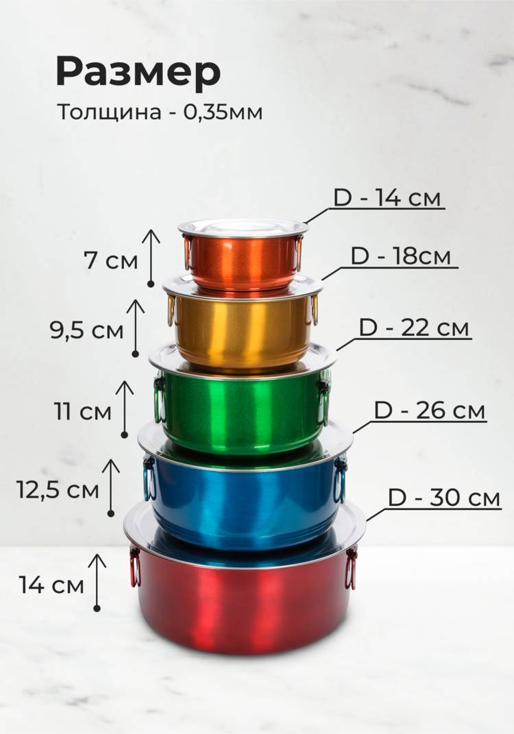 Набор посуды из нержавеющей стали с крышками шир.  750, рис. 2