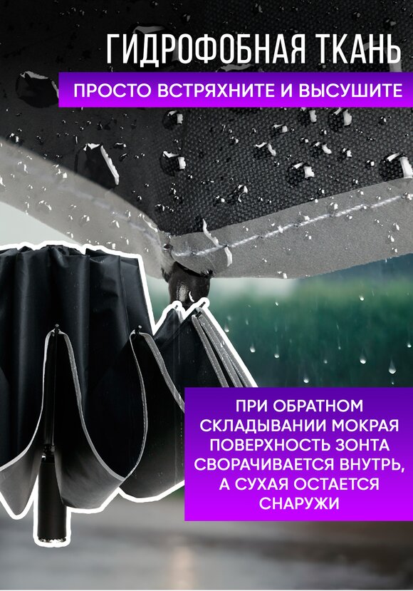 Зонт-Наоборот плюс шир.  580, рис. 16