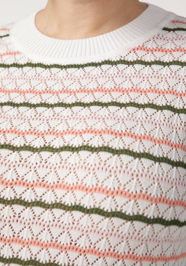 Джемпер прямого силуэта ажурный в полоску шир.  750, рис. 8