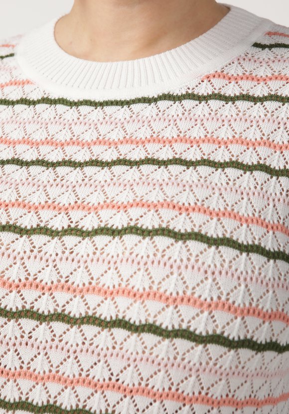 Джемпер прямого силуэта ажурный в полоску шир.  580, рис. 8