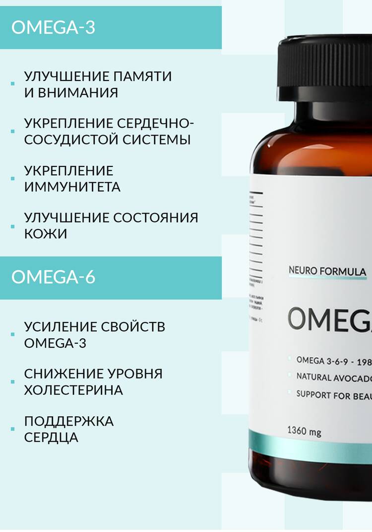 Комплекс Омега 3-6-9 шир.  750, рис. 3