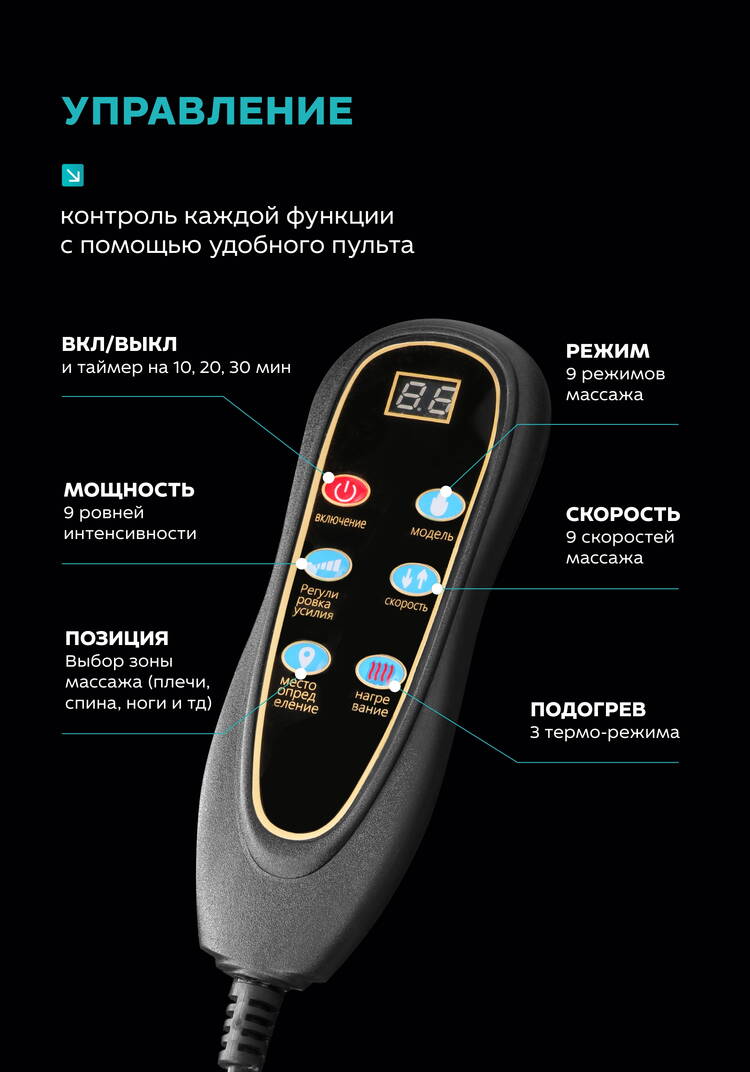 Массажный матрас Блаженство шир.  750, рис. 5