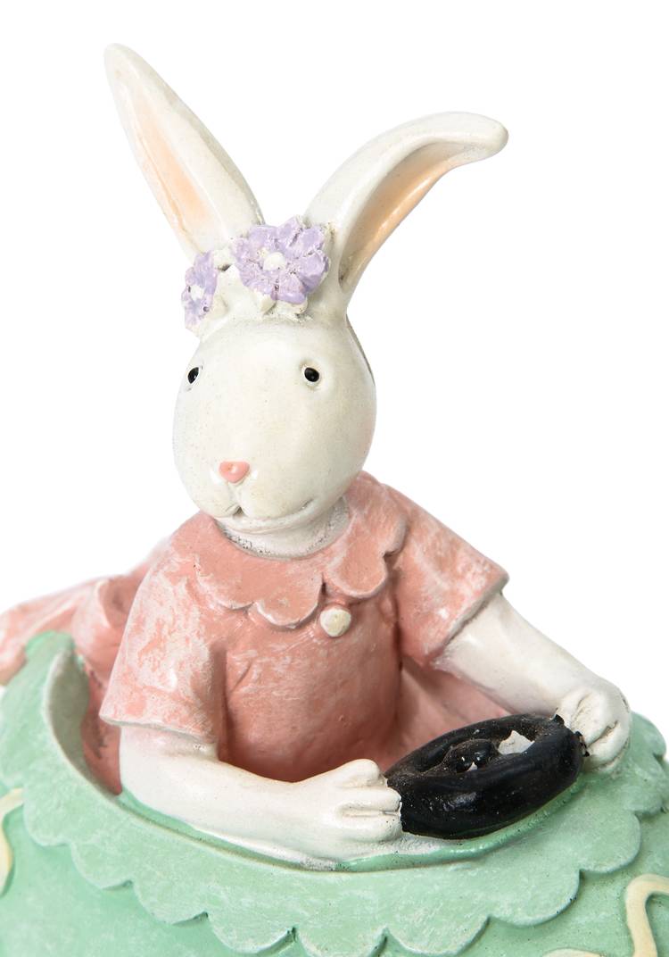 Фигурка Пасхальный кролик шир.  750, рис. 3