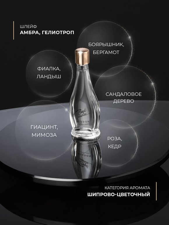 Духи Byc moze.. (Быть может) шир.  580, рис. 12