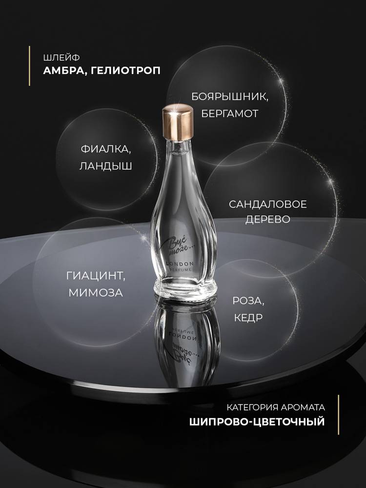 Духи Byc moze... (Быть может) шир.  750, рис. 2