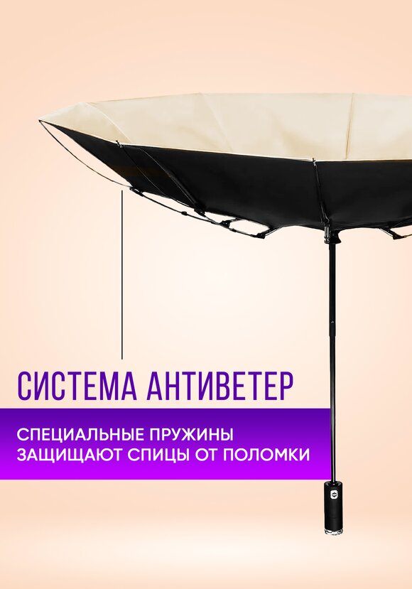 Зонт-Наоборот плюс шир.  580, рис. 6