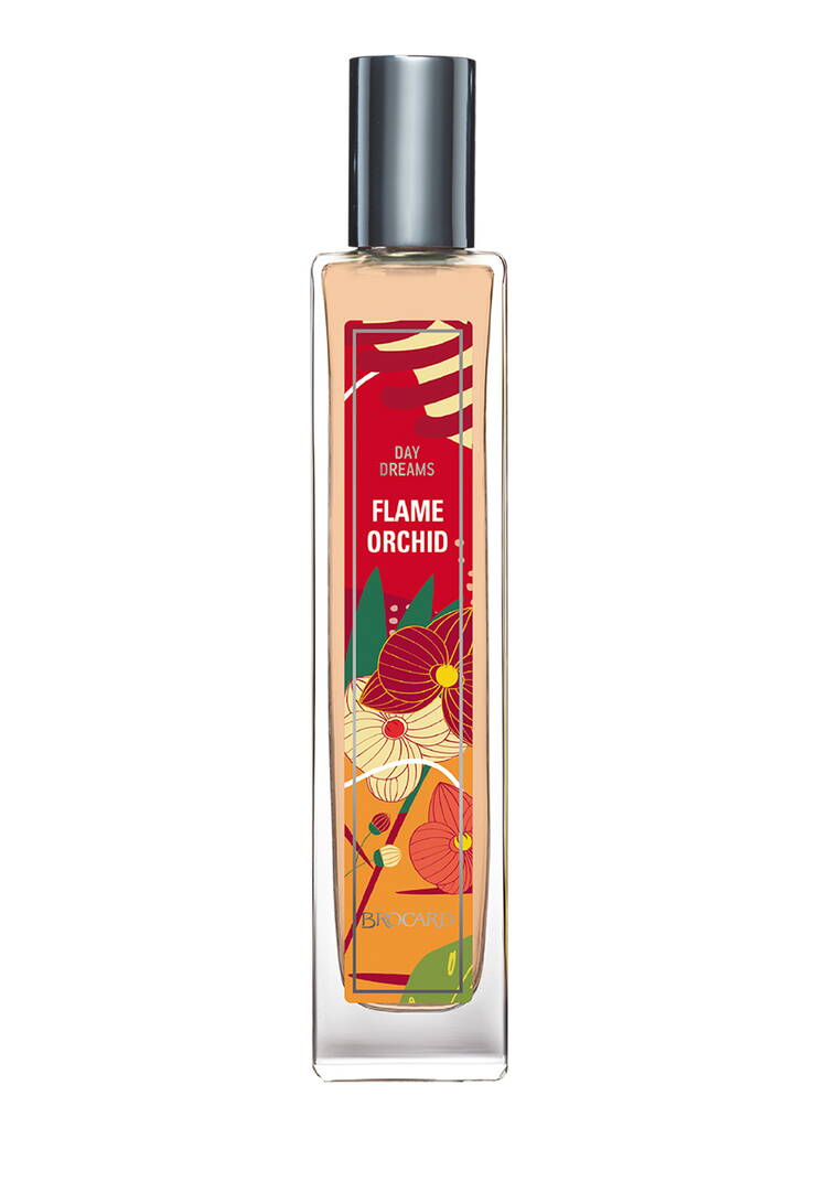 Парфюмерный набор Цветочная феерия шир.  750, рис. 2