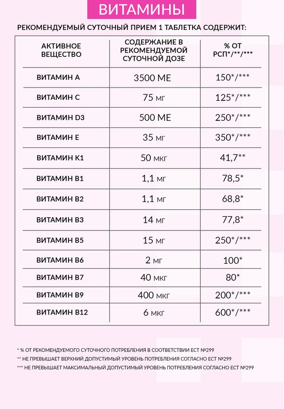 Витамины для женщин шир.  580, рис. 6