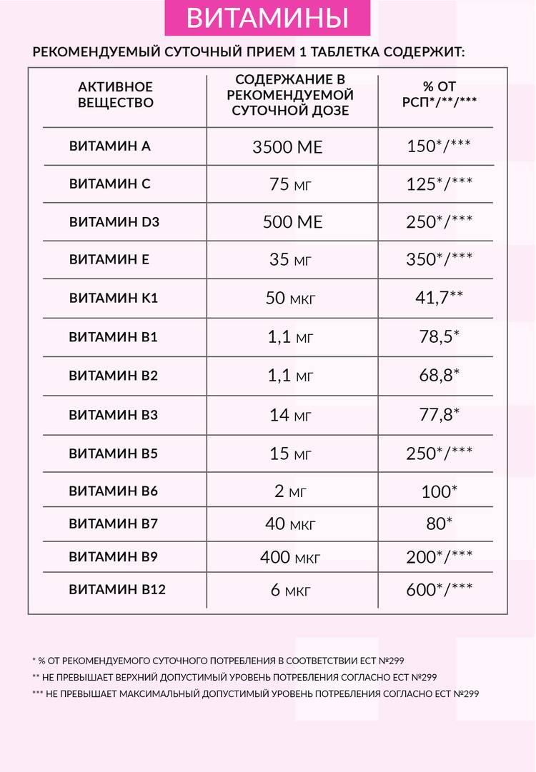Витамины для женщин шир.  750, рис. 6