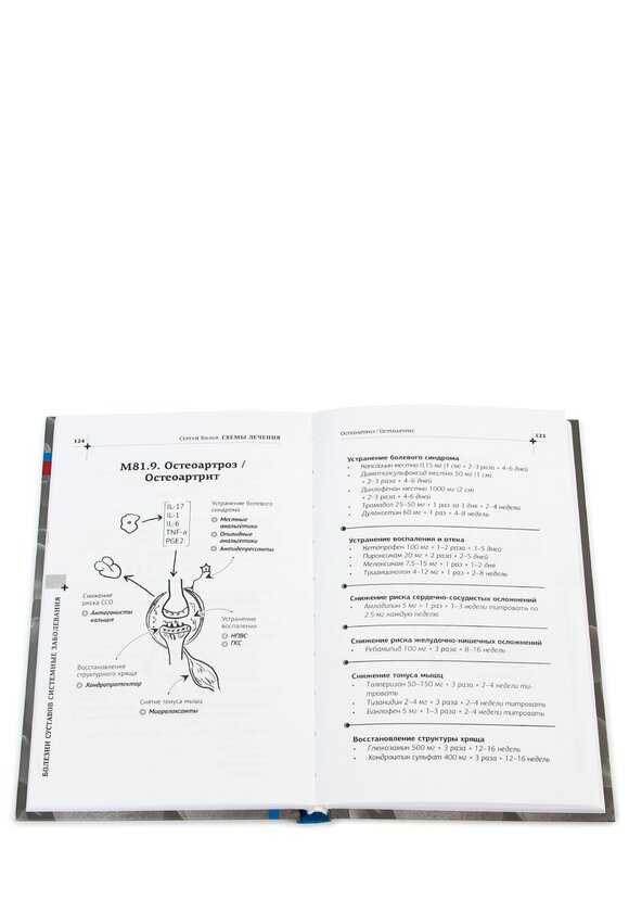 Набор Терапия внутреннних болезней. шир.  580, рис. 15