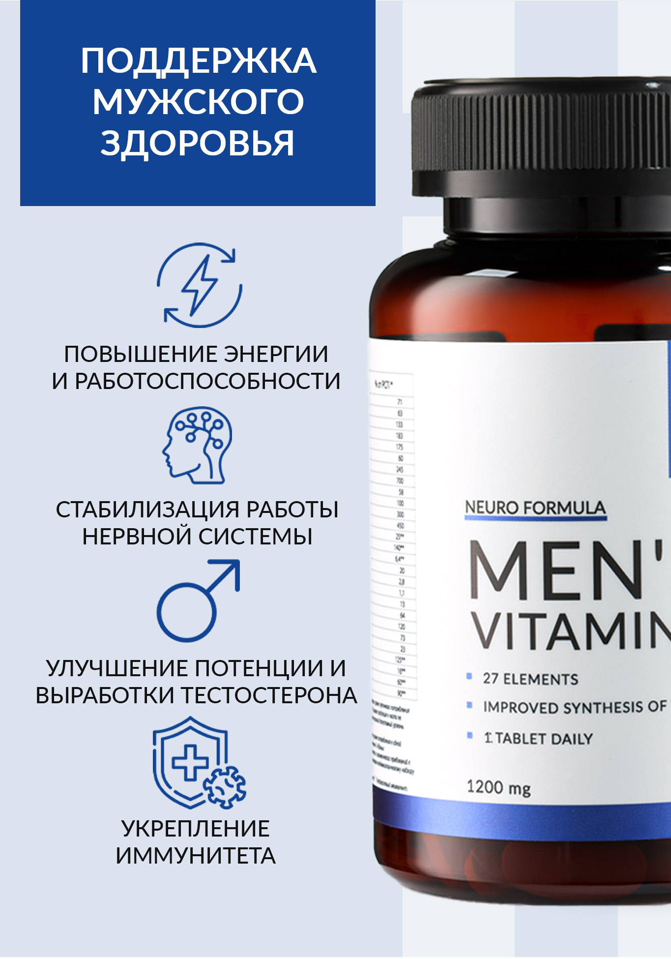 Men vitamin`s (Витамины для мужчин) NUTRIPOLIS - фото 2