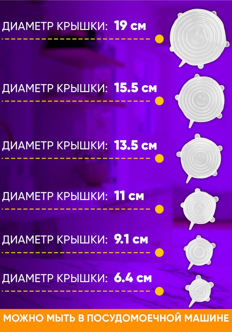 Набор силиконовых крышек шир.  750, рис. 3