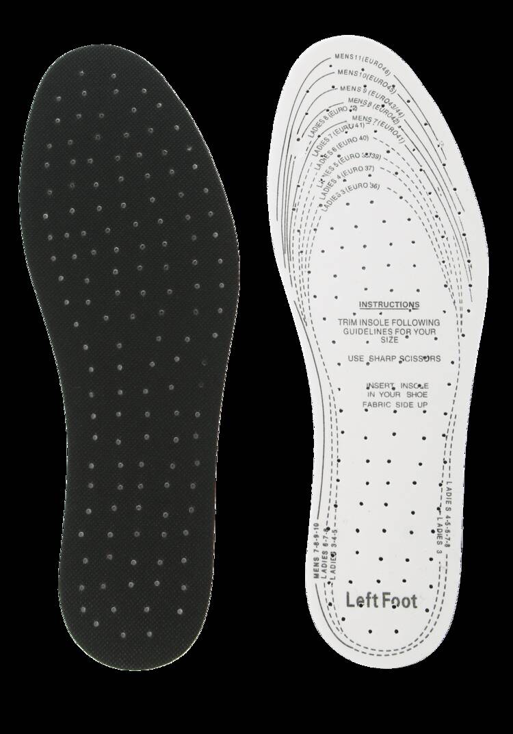 Стельки для обуви универсальные  дышащие шир.  750, рис. 1