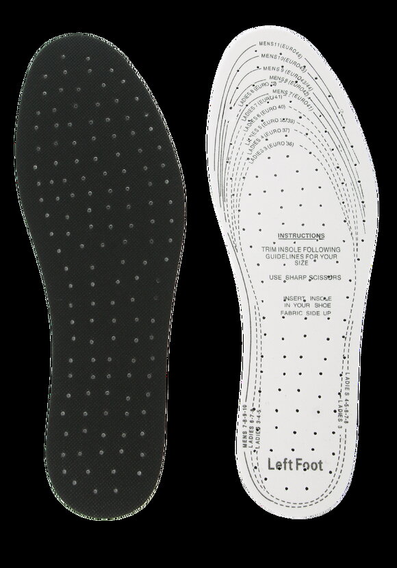 Стельки для обуви универсальные  дышащие шир.  580, рис. 1